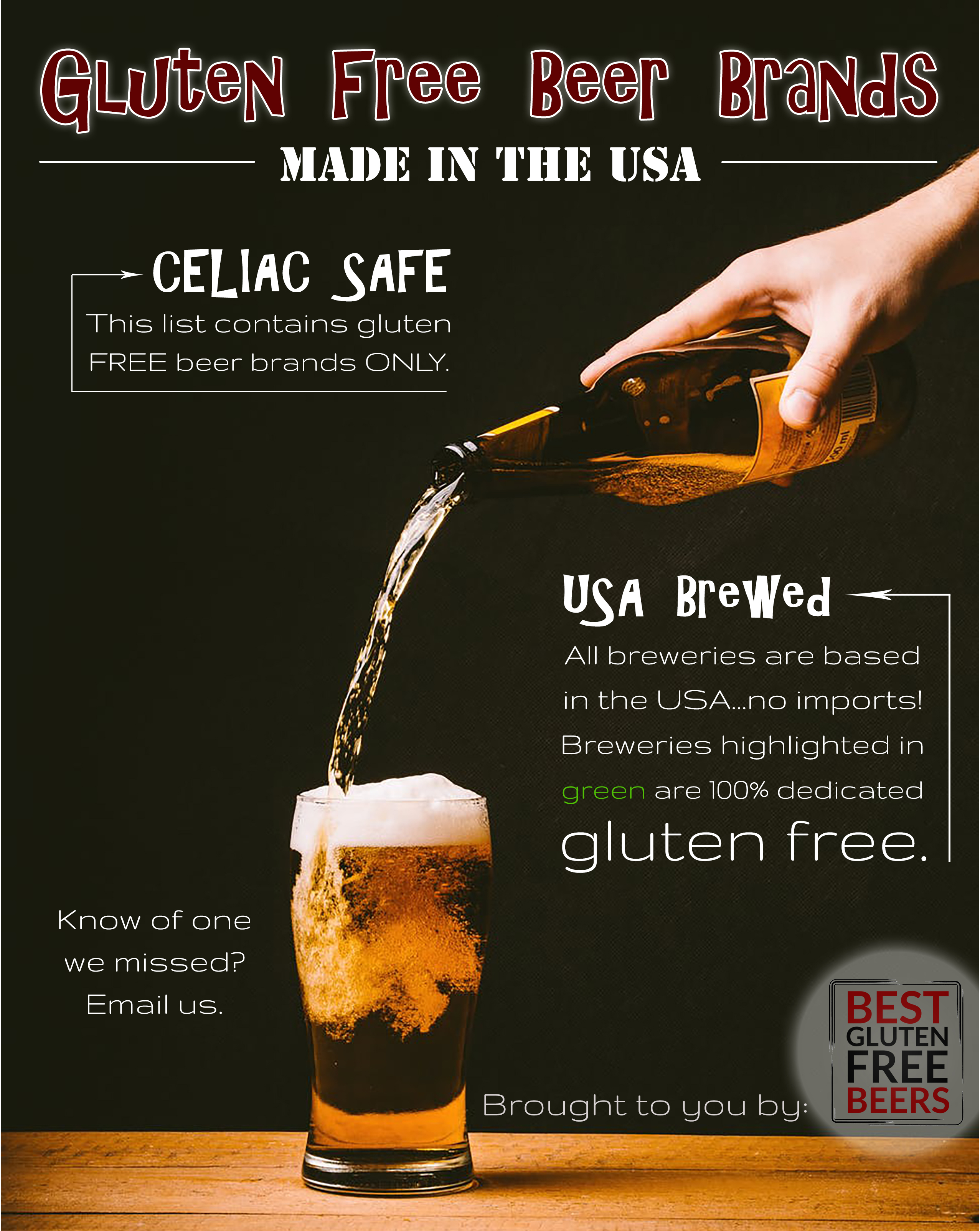gluten free beer list Archives - Best Gluten Free Beers